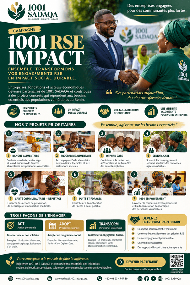 L’affiche de la campagne - 1001 RSE IMPACT : transformons vos engagements RSE en impact social durable