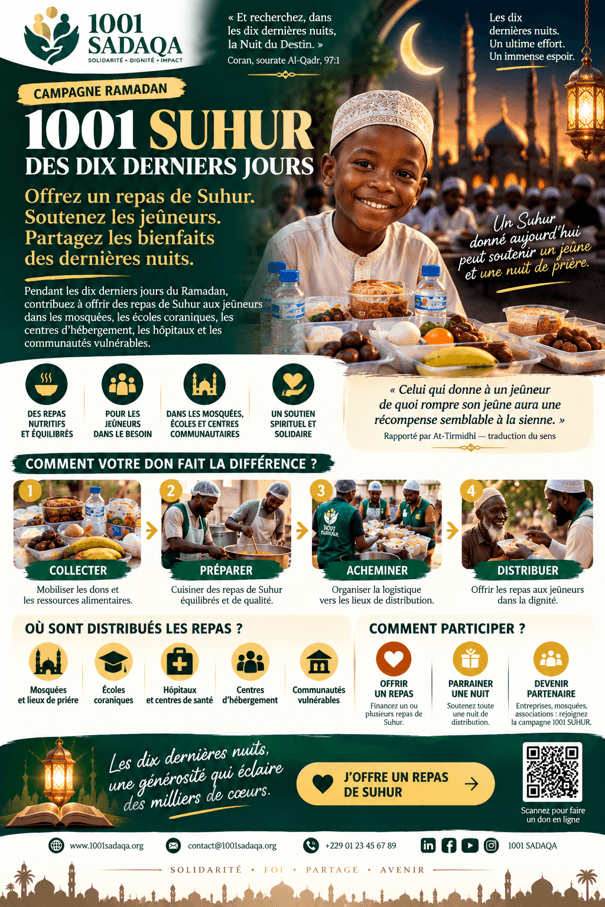 L’affiche de la campagne - 1001 SUHUR : les dix dernières nuits, partageons les bienfaits du Suhur