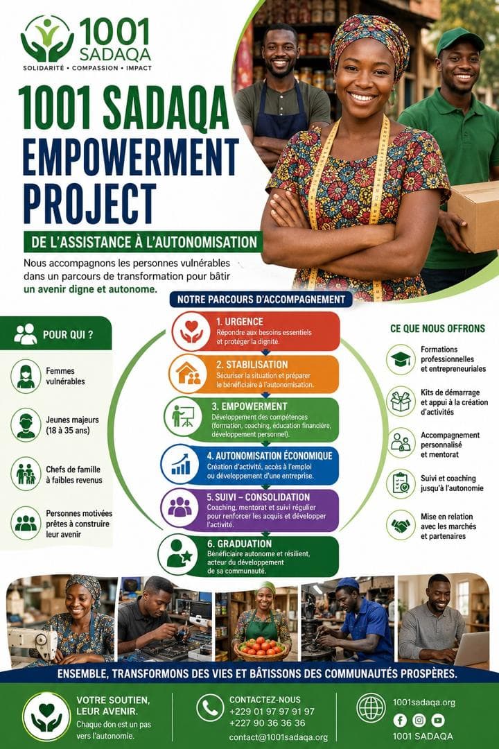 Empowerment — Accompagner vers l’autonomie