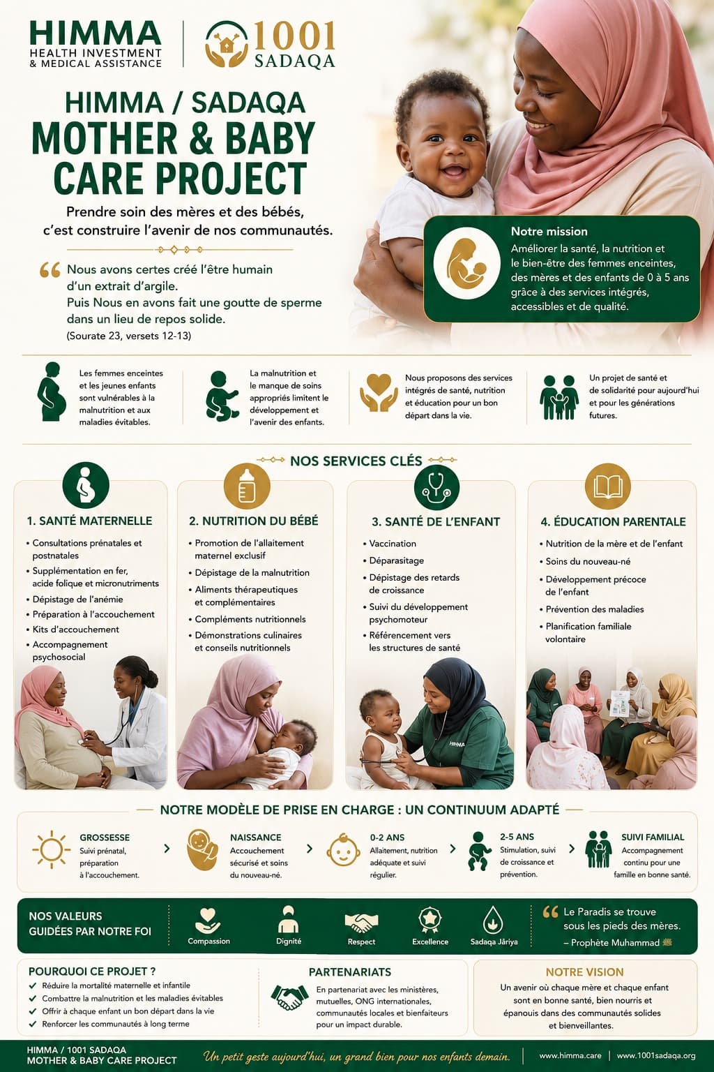 Mother & Baby Care