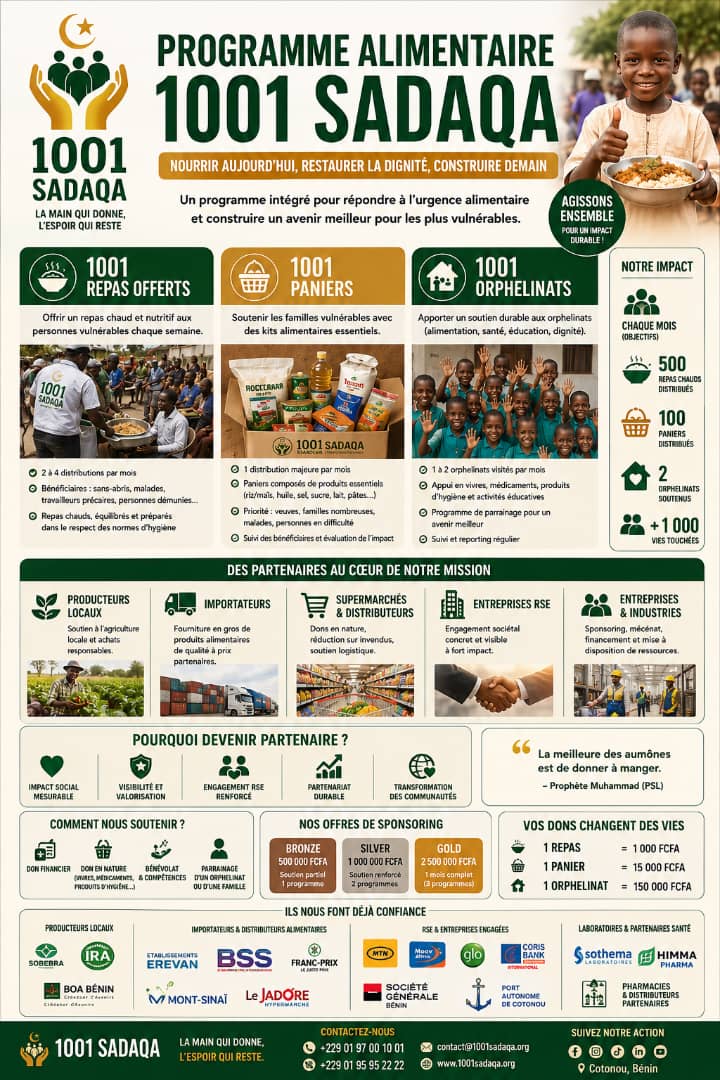 Programmes alimentaires solidaires